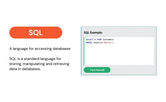 SQL - A language for accessing databases